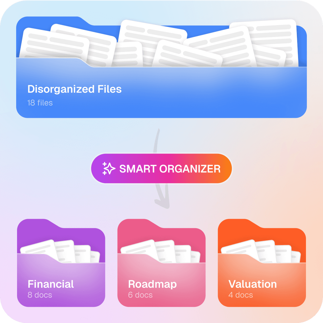Effortless File Upload & Smart Organization