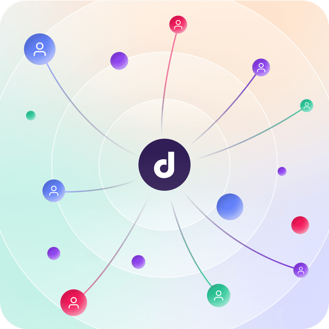 AI-Driven Insights & Analysis